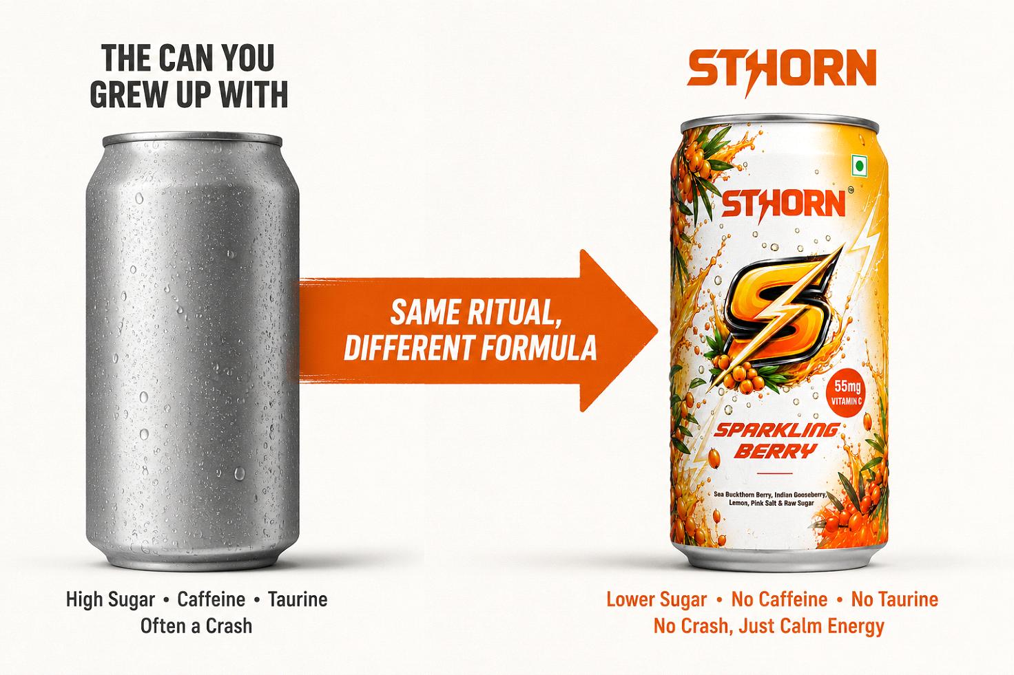 Side-by-side comparison of a plain silhouette can labelled "The Can You Grew Up With" and a SThorn Sparkling Berry can, connected by an arrow reading "Same Ritual, Different Formula.”